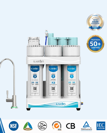 Karofi RO Water Purifier KAQ-U95 Pro